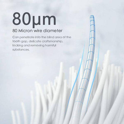 15,000 Bristles Ultrasoft NanoBrush