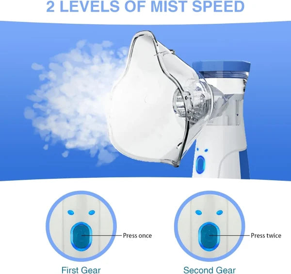 Portable Handheld Mesh Nebulizer For Adults & Kids Or Infants